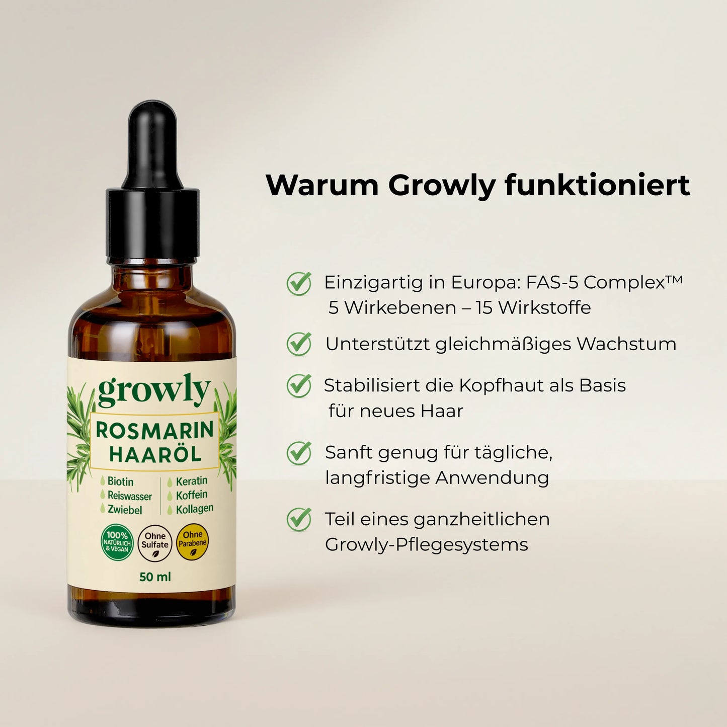 Haarwachstums-Set