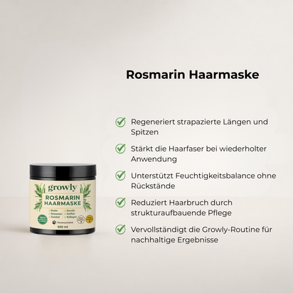 Haarwachstums-Set